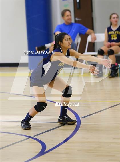 Thumbnail 3 in Sacramento Country Day @ Western Sierra Collegiate Academy photogallery.