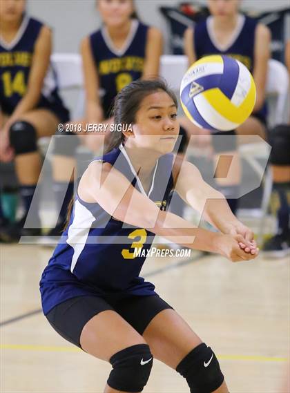 Thumbnail 2 in Sacramento Country Day @ Western Sierra Collegiate Academy photogallery.