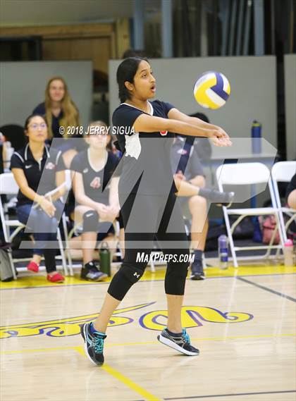 Thumbnail 2 in Sacramento Country Day @ Western Sierra Collegiate Academy photogallery.