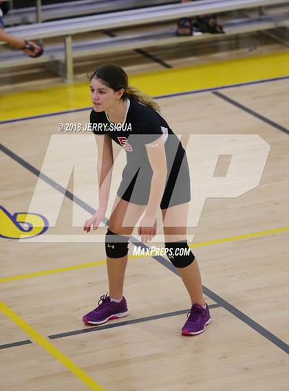 Thumbnail 1 in Sacramento Country Day @ Western Sierra Collegiate Academy photogallery.