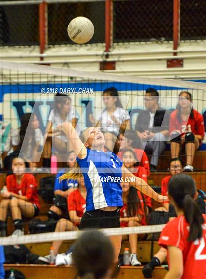 Thumbnail 2 in San Gabriel @ San Marino photogallery.