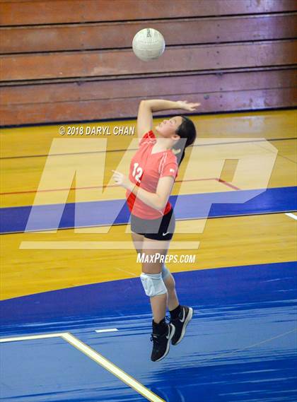 Thumbnail 3 in San Gabriel @ San Marino photogallery.