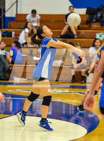 Thumbnail 3 in San Gabriel @ San Marino photogallery.