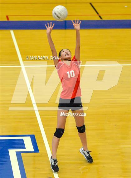 Thumbnail 3 in San Gabriel @ San Marino photogallery.