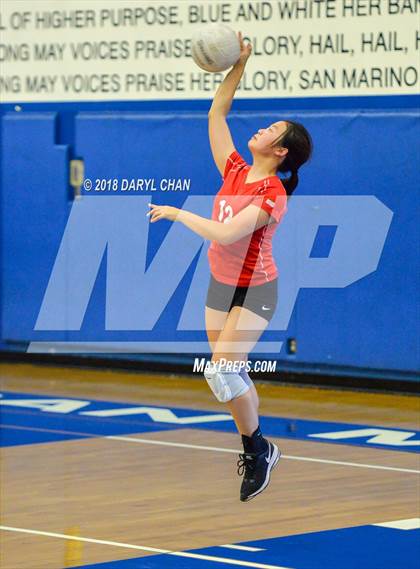 Thumbnail 1 in San Gabriel @ San Marino photogallery.