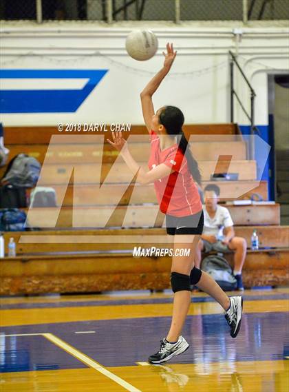 Thumbnail 2 in San Gabriel @ San Marino photogallery.