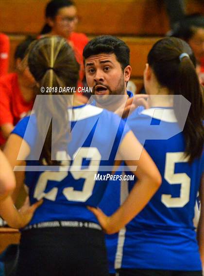 Thumbnail 3 in JV: San Gabriel @ San Marino photogallery.