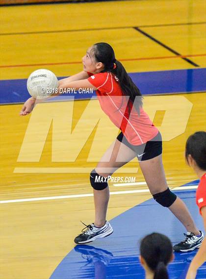 Thumbnail 2 in San Gabriel @ San Marino photogallery.