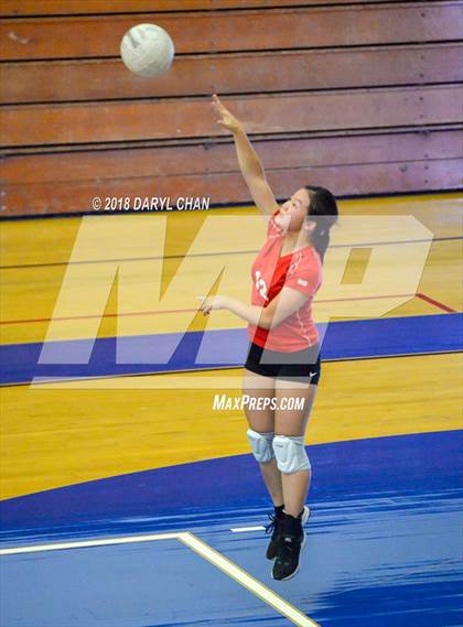 Thumbnail 1 in San Gabriel @ San Marino photogallery.
