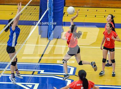 Thumbnail 3 in San Gabriel @ San Marino photogallery.
