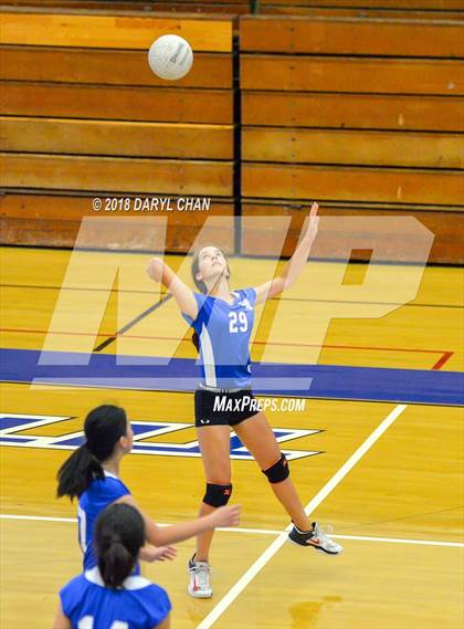 Thumbnail 1 in JV: San Gabriel @ San Marino photogallery.