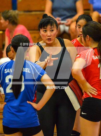 Thumbnail 1 in San Gabriel @ San Marino photogallery.