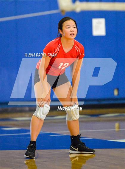 Thumbnail 2 in San Gabriel @ San Marino photogallery.