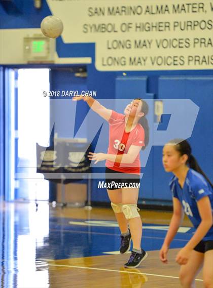 Thumbnail 1 in San Gabriel @ San Marino photogallery.