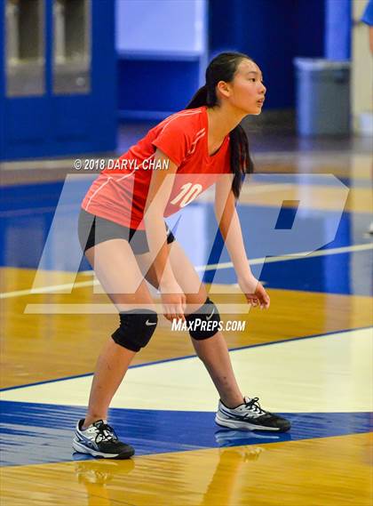 Thumbnail 1 in JV: San Gabriel @ San Marino photogallery.