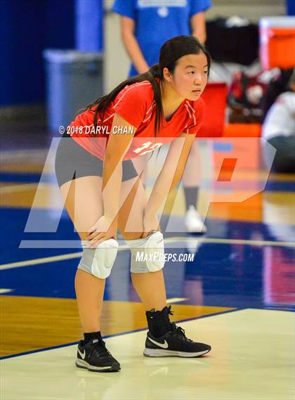 Thumbnail 3 in San Gabriel @ San Marino photogallery.