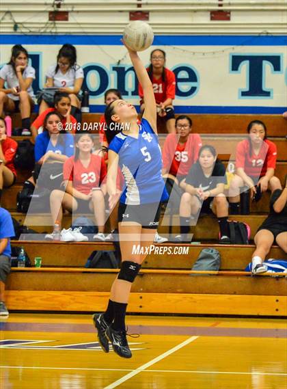 Thumbnail 1 in JV: San Gabriel @ San Marino photogallery.