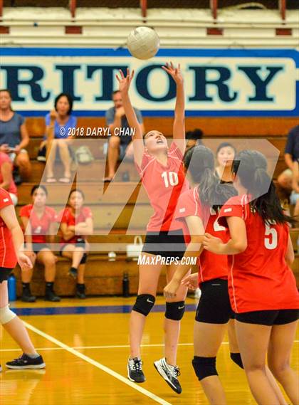 Thumbnail 3 in San Gabriel @ San Marino photogallery.