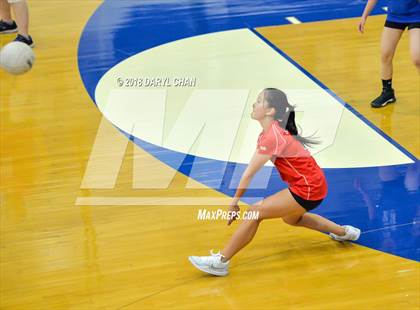 Thumbnail 1 in San Gabriel @ San Marino photogallery.