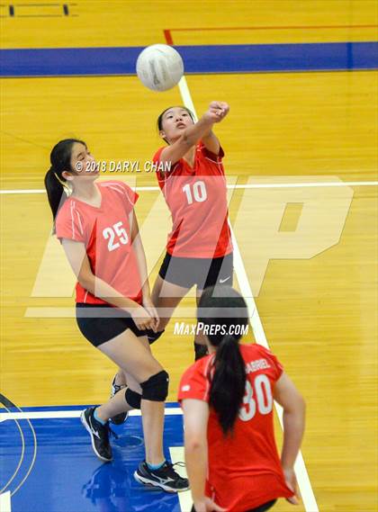 Thumbnail 3 in San Gabriel @ San Marino photogallery.