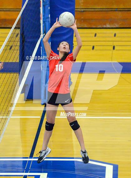 Thumbnail 1 in San Gabriel @ San Marino photogallery.
