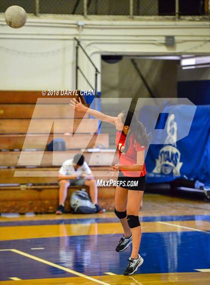 Thumbnail 3 in San Gabriel @ San Marino photogallery.