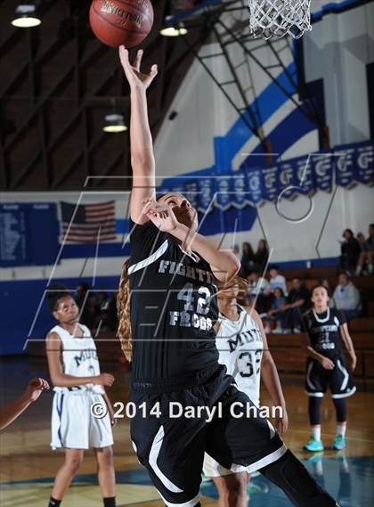 Thumbnail 2 in Muir vs. Ribet Academy (San Marino/South Pasadena Tournament) photogallery.