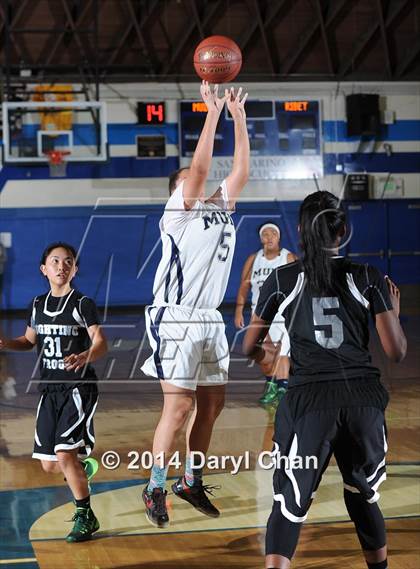 Thumbnail 3 in Muir vs. Ribet Academy (San Marino/South Pasadena Tournament) photogallery.