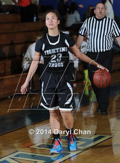 Thumbnail 1 in Muir vs. Ribet Academy (San Marino/South Pasadena Tournament) photogallery.