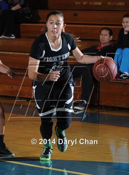 Thumbnail 1 in Muir vs. Ribet Academy (San Marino/South Pasadena Tournament) photogallery.