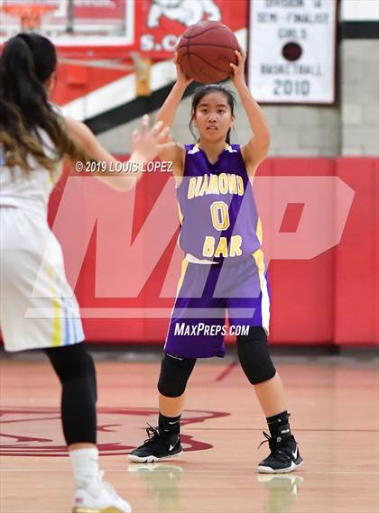 Thumbnail 3 in Walnut vs. Diamond Bar (Ayala JV Tournament) photogallery.
