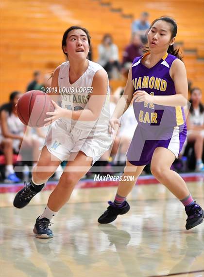 Thumbnail 2 in Walnut vs. Diamond Bar (Ayala JV Tournament) photogallery.