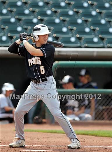 Tuesday, Jul 3, 2012