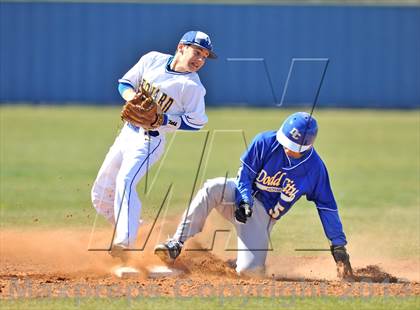 Thumbnail 2 in Dodd City @ Leonard (Leonard Tournament) photogallery.