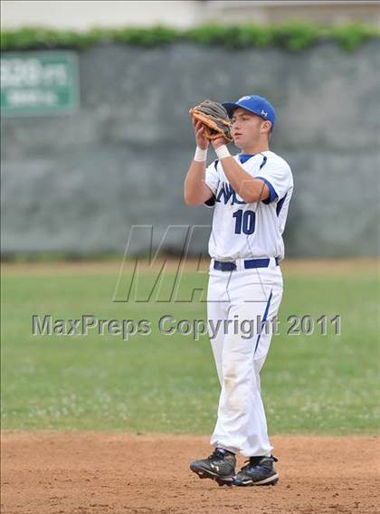 Thumbnail 3 in IMG Academies vs. Sunrise Mountain (Hard 9 National Classic) photogallery.