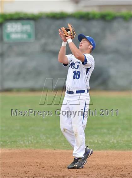 Thumbnail 2 in IMG Academies vs. Sunrise Mountain (Hard 9 National Classic) photogallery.