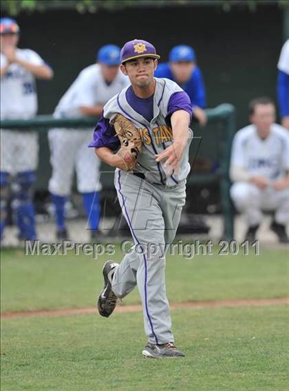 Thumbnail 3 in IMG Academies vs. Sunrise Mountain (Hard 9 National Classic) photogallery.