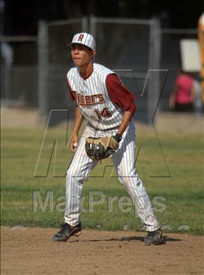 Friday, May 2, 2008