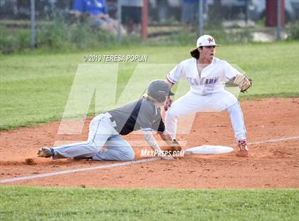 Thumbnail 2 in Fort Mill @ Mann (SCHSL AAAAA District Playoff) photogallery.
