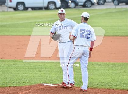 Thumbnail 3 in Fort Mill @ Mann (SCHSL AAAAA District Playoff) photogallery.