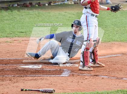 Thumbnail 2 in Fort Mill @ Mann (SCHSL AAAAA District Playoff) photogallery.