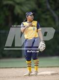 Photo from the gallery "California @ Notre Dame (SO)"