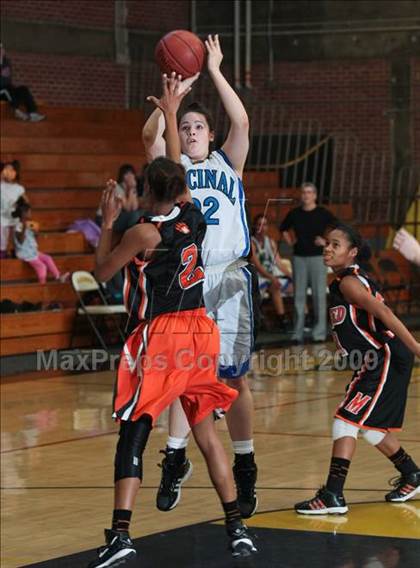 Thumbnail 3 in Encinal vs. Merced (West Coast Jamboree) photogallery.
