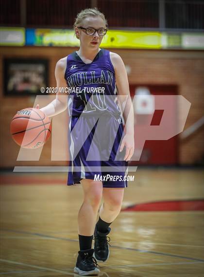 Thumbnail 2 in Mullan vs. Lakeside photogallery.