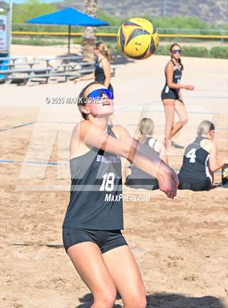 North Valley Christian Academy @ Northwest Christian (Round 1 Division II Team Championship)