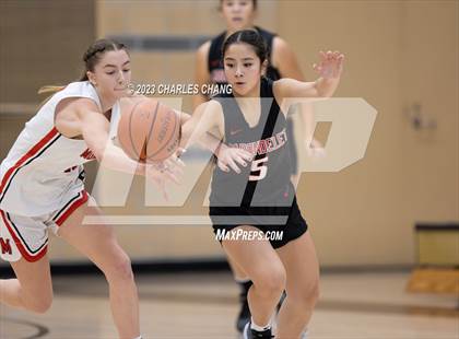Thumbnail 1 in Carondelet vs. Montgomery (Windsor Holiday Classic) photogallery.