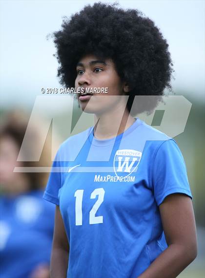 Thumbnail 3 in Westover @ Cape Fear photogallery.