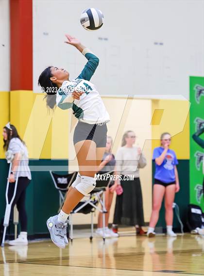 Thumbnail 2 in Sand Creek @ Falcon photogallery.