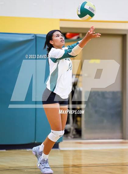 Thumbnail 3 in Sand Creek @ Falcon photogallery.