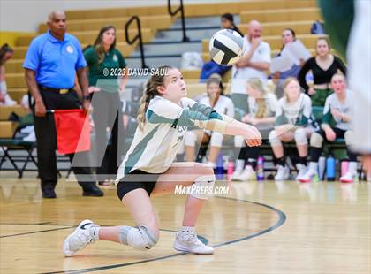 Thumbnail 1 in Sand Creek @ Falcon photogallery.